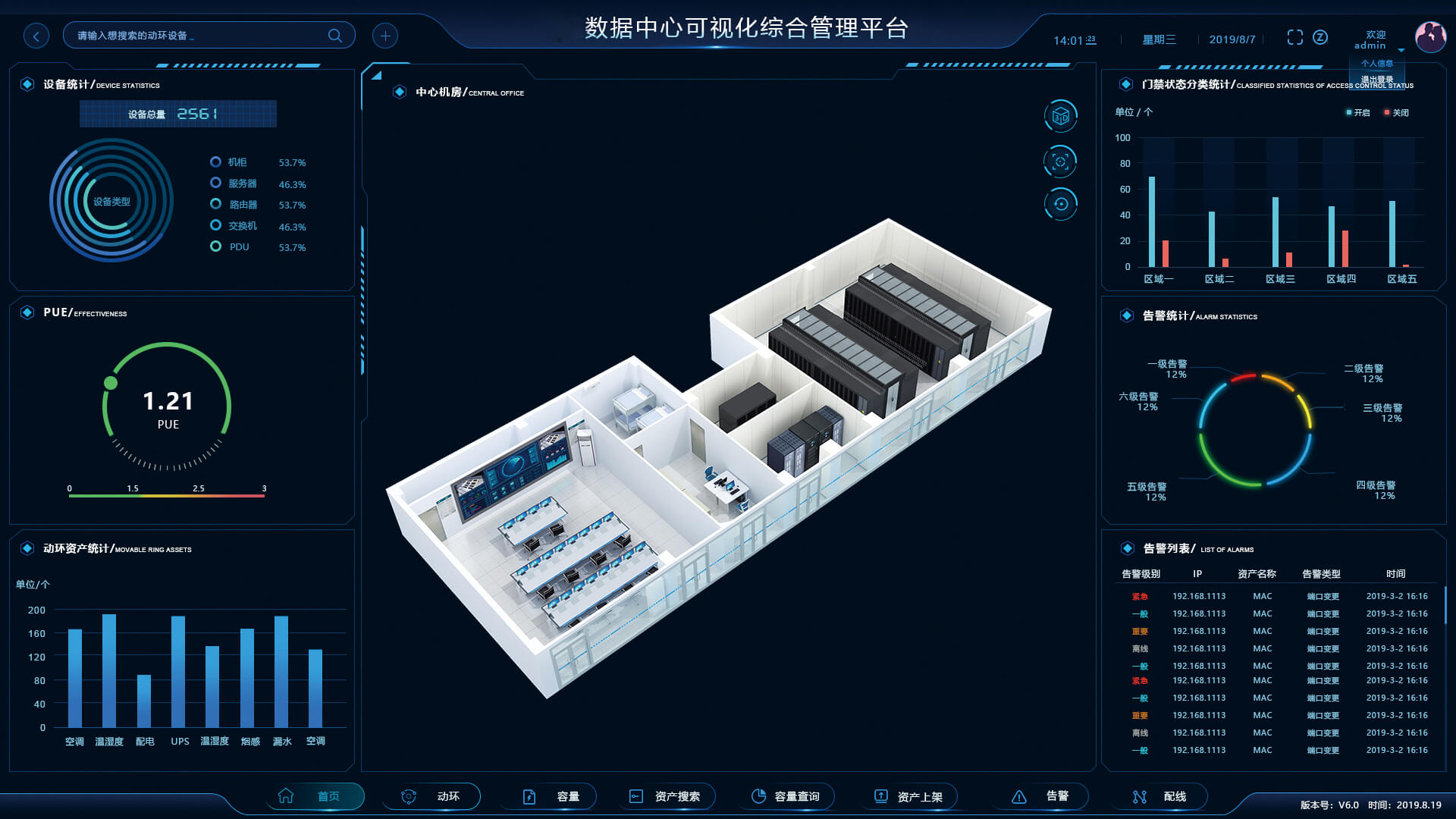 數(shù)據(jù)可視化