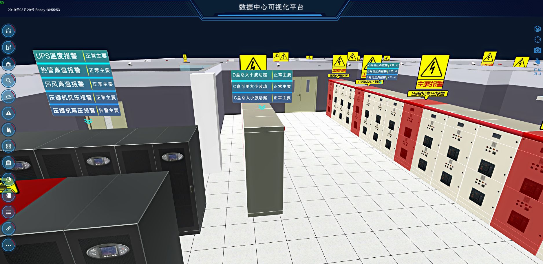 數(shù)據(jù)中心可視化