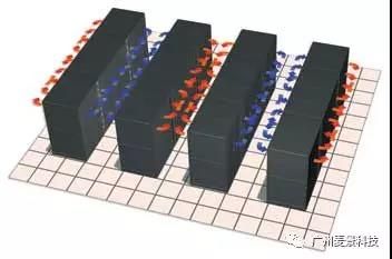 如何提高數(shù)據(jù)中心冷卻效率