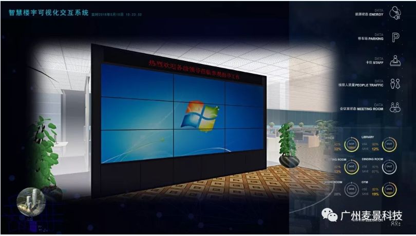 大數(shù)據(jù)可視化