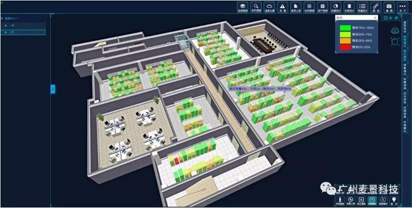 大數(shù)據(jù)可視化